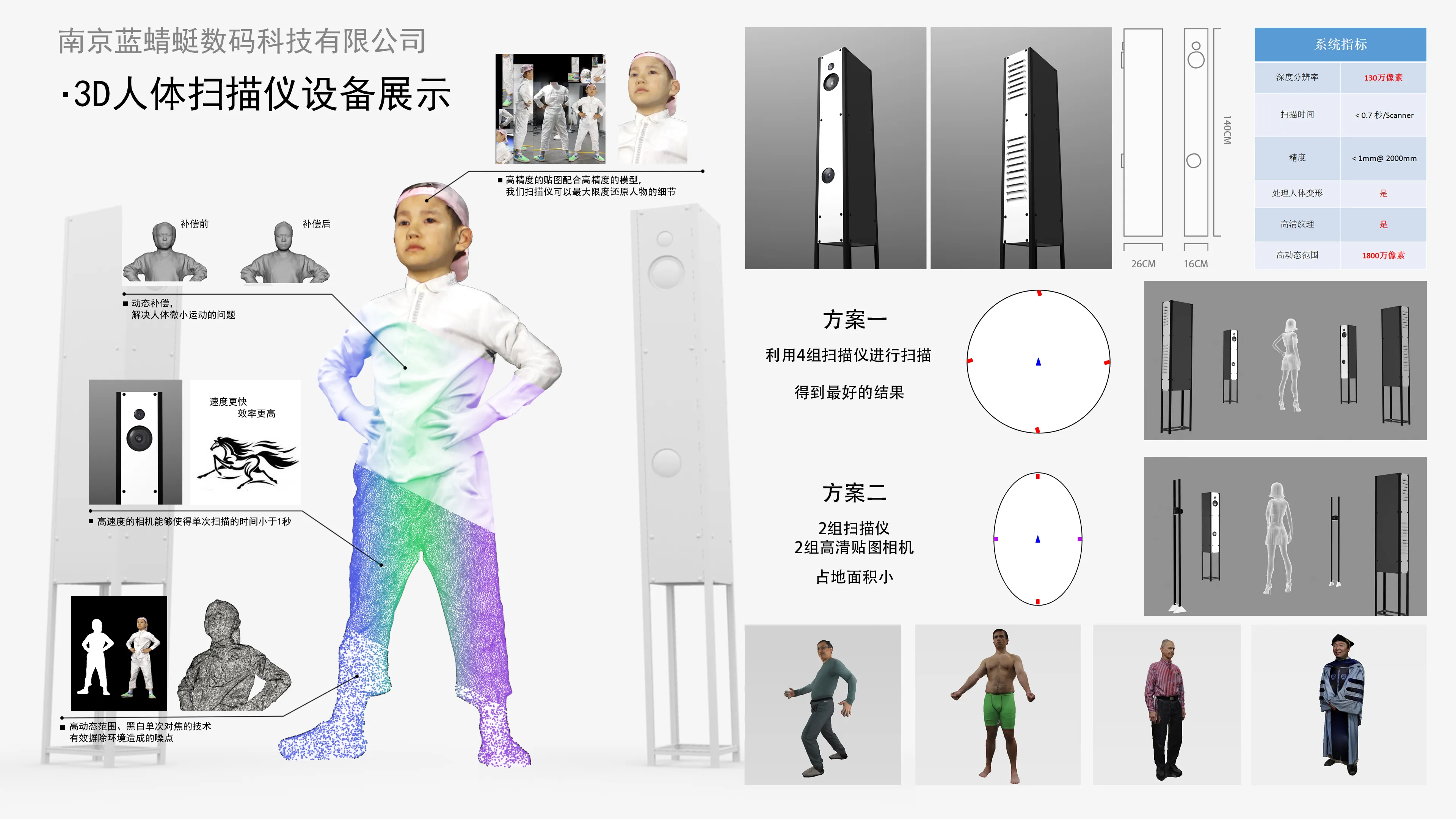 扫描系统宣传页